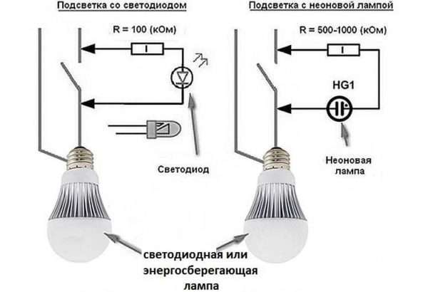 Почему мигает энергосберегающая лампа при выключенном свете с фото
