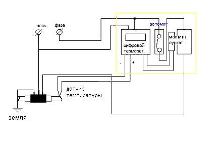 Схема подключения электродного котла на 220 и 380 Вольт с фото