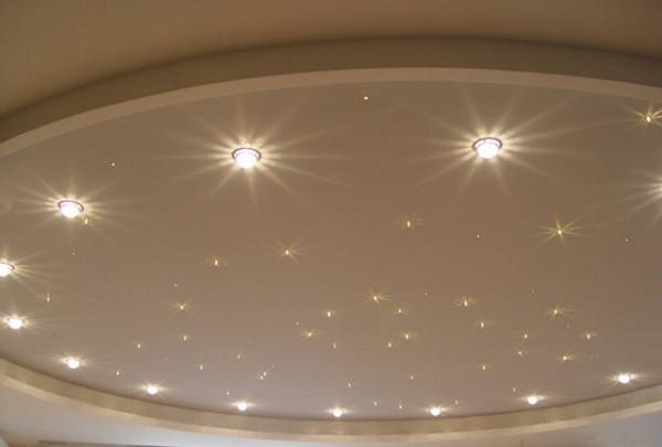 Особенности светодиодных точечных светильников для гипсокартонных потолков - фото